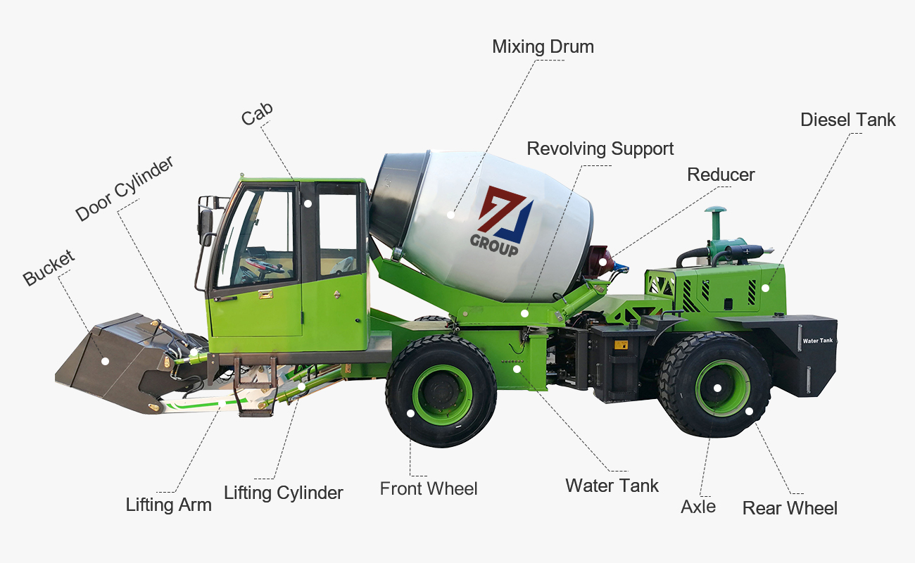 ZOOMJO Self Loading Concrete Mixer